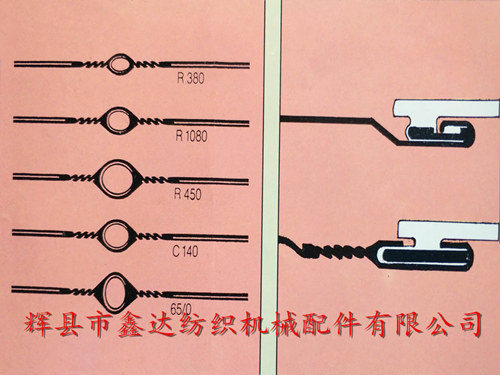 鋼絲綜、尼龍包覆綜絲、特種鋼絲綜、翻邊綜眼鋼絲綜型號(hào)與規(guī)格的詳細(xì)說(shuō)明