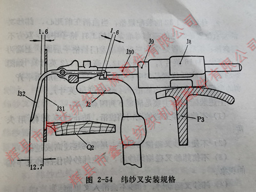 斷緯自停（緯紗叉）的安裝與維修技術(shù)