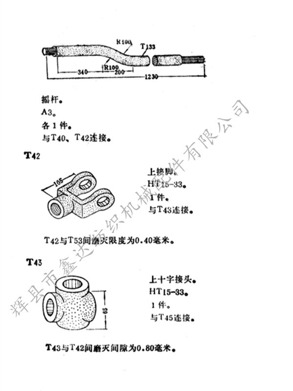 1511 Loom parts Atlas