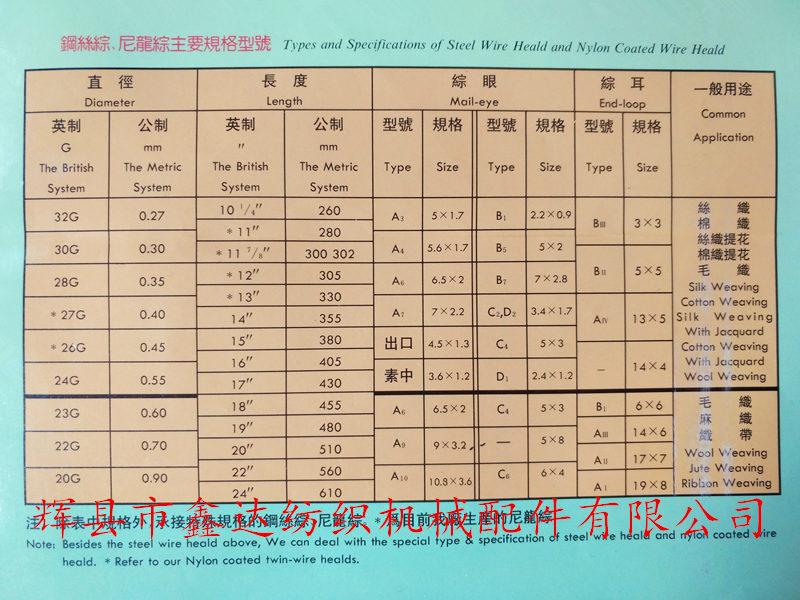 普通鋼絲綜尺寸參數(shù)圖片