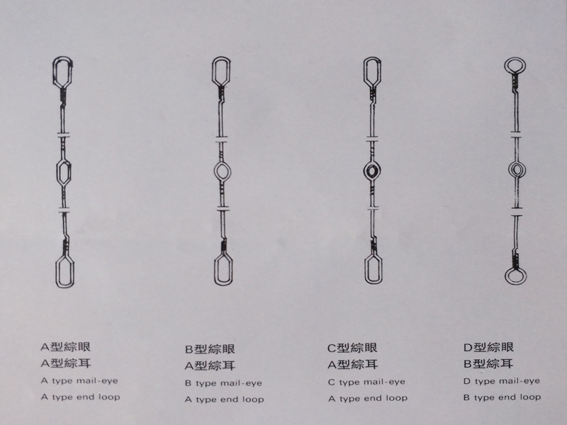 Type and specification of steel wire heald ear