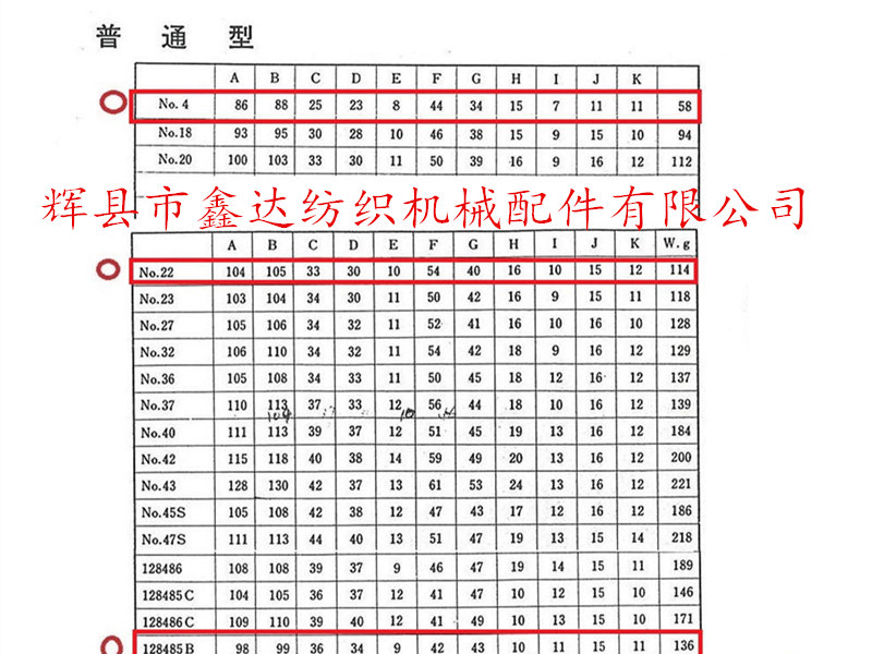 皮結尺寸_織機投梭結型號參數(shù)及規(guī)格尺寸