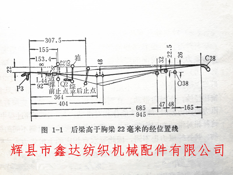 織布機(jī)后梁調(diào)整圖