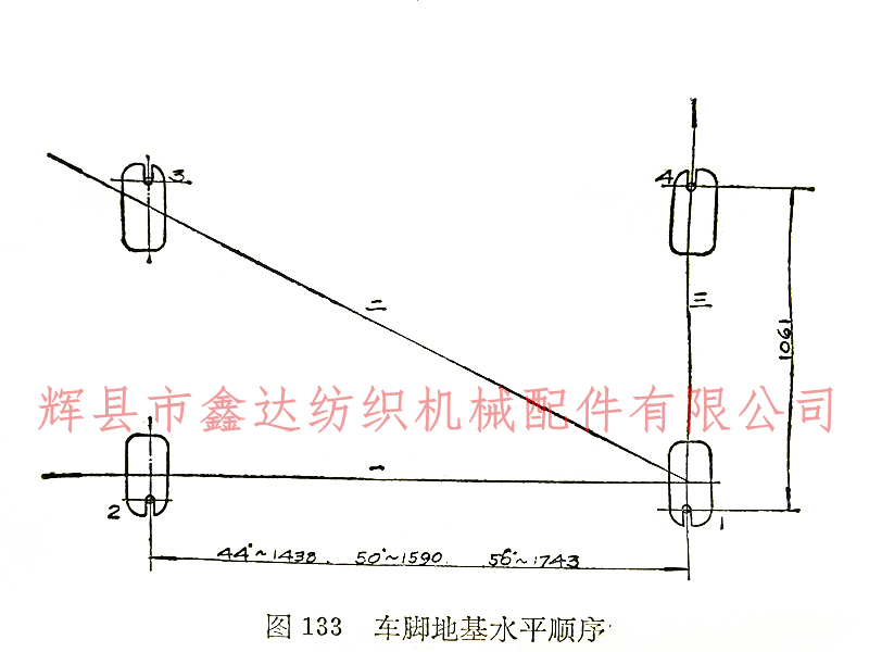 Weaving machine foundation diagram