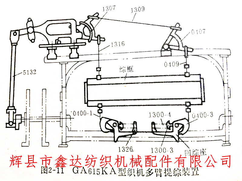 GA615K型織機(jī)多臂提綜裝置