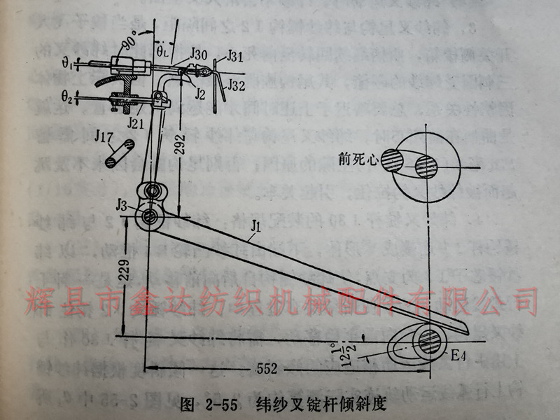 2-55緯紗叉錠桿傾斜度