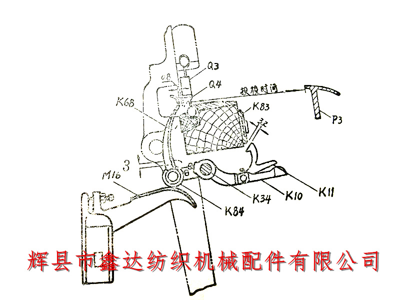 織布機(jī)彎曲滑板與轉(zhuǎn)子校正示意圖II