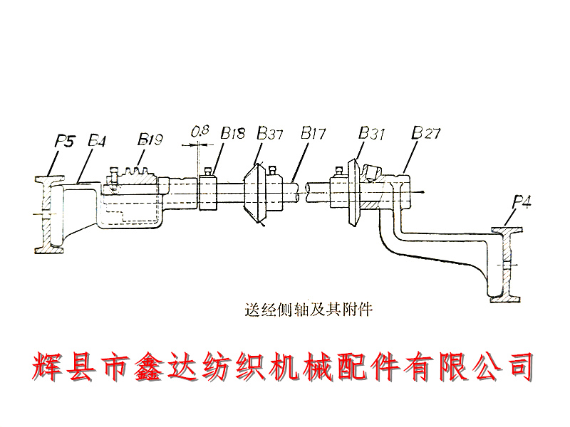 送經(jīng)側(cè)軸及其附件內(nèi)送經(jīng)配件